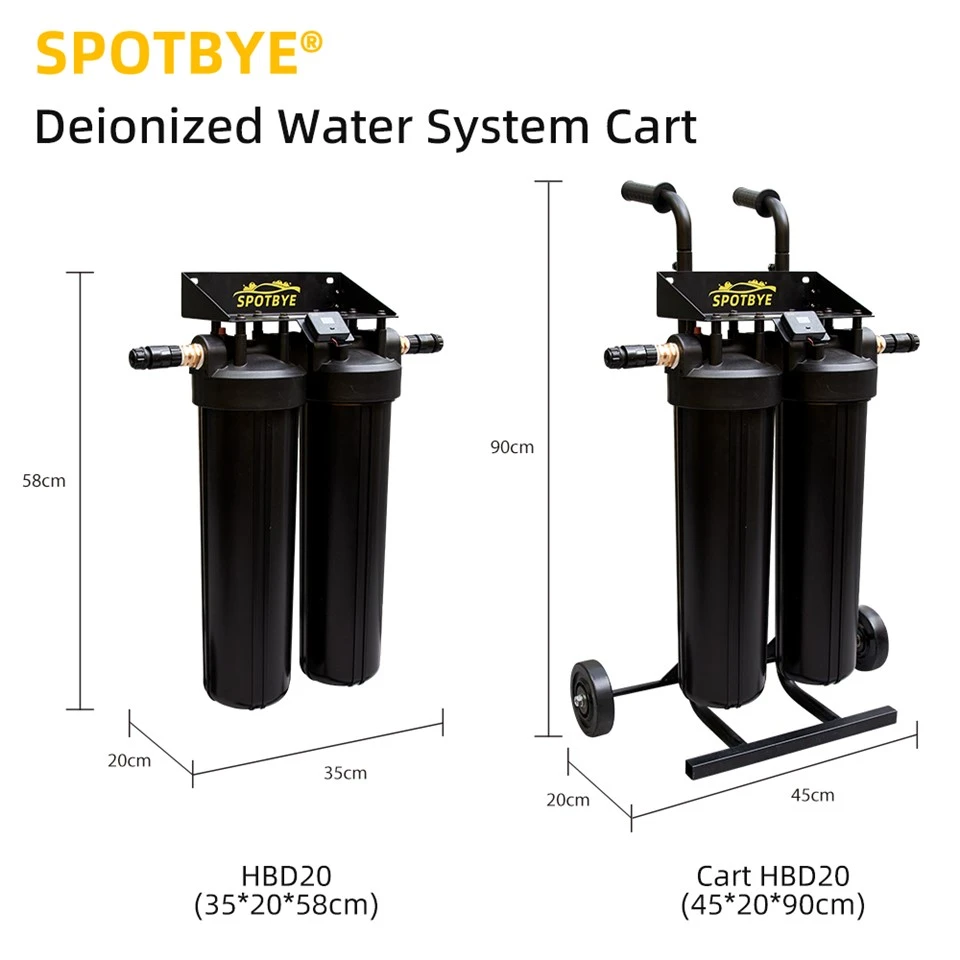 Duav Dag Proionizer Trolley System